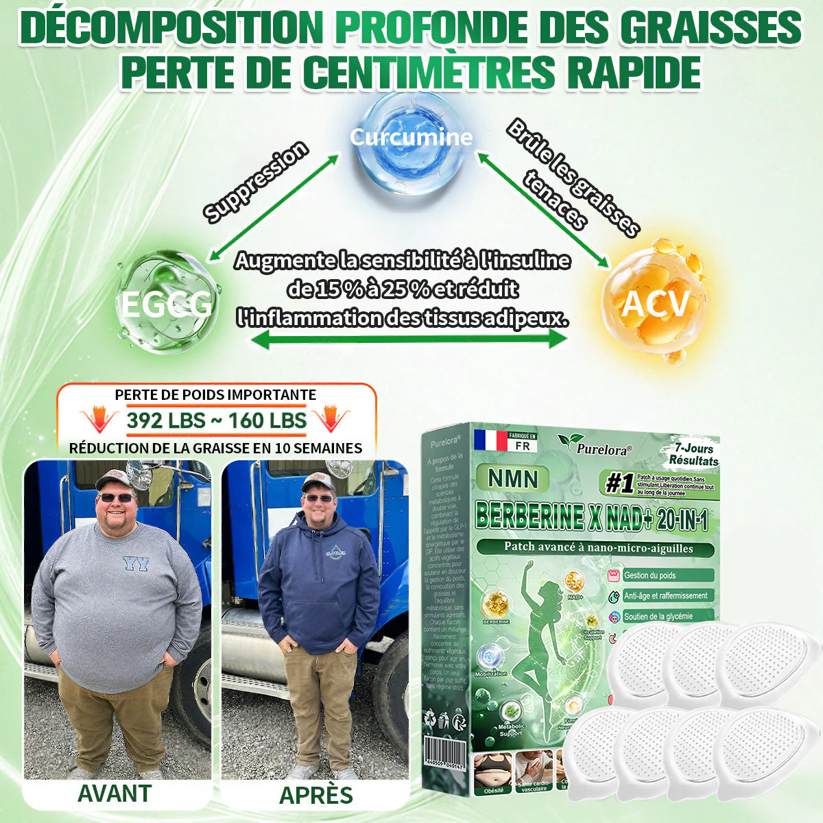 🇫🇷Pharmacie en ligne française🏥 p𝒖𝒓𝒆𝒍𝒐𝒓𝒂® NAD × 𝑬𝑮𝑪𝑮 20-𝒆𝒏-𝟏 𝐏𝐚𝙩𝙘𝙝 𝙈𝙞𝙘𝙧𝙤𝙣é𝙚𝒅𝒍𝒆 𝑨𝒗𝒂𝐧𝐜é 𝙉𝙖𝒏𝒐 (𝐔𝐧𝐞 𝐬𝐞𝐮𝐥𝐞 𝐟𝐨𝐢𝐬 𝐩𝐚𝐫 𝐣𝐨𝐮𝐫, 𝐜𝐡𝐚𝐧𝐠𝐞𝐦𝐞𝐧𝐭𝐬 𝐯𝐢𝐬𝐢𝐛𝐥𝐞𝐬 𝐞𝐧 𝟕 𝐣𝐨𝐮𝐫𝐬) ✅𝐏𝐨𝐮𝐫 𝐥’𝐨𝐛é𝐬𝐢𝐭é, 🅟🅔🅐🅤 🅡🅔🅛â🅒🅗é🅔,𝐝𝐢𝐚𝐛è𝐭𝐞, 𝐚𝐩𝐧é𝐞 𝐝𝐮 𝐬𝐨𝐦𝐦𝐞𝐢𝐥, 𝐩𝐫𝐨𝐛𝐥è𝐦𝐞𝐬 𝐚𝐫𝐭𝐢𝐜𝐮𝐥𝐚𝐢𝐫𝐞𝐬, 𝐞𝐭 𝐛𝐢𝐞𝐧 𝐩𝐥𝐮𝐬 - Image 5