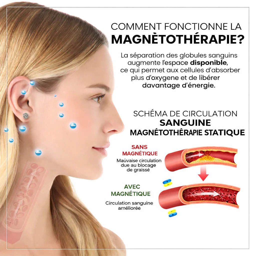 (🔥 DERNIER JOUR – SOLDES 80%)💎 CZTICLE® Histone Magnetology Lymphvity Boucles d’Oreilles en Germanium - Image 6