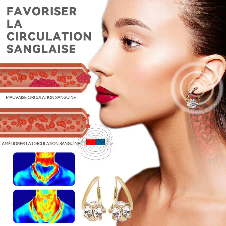 (DERNIER JOUR DE VENTE - 80% DE RÉDUCTION🔥)👩⚕️🎉𝐂𝐙𝐓𝐈𝐂𝐋𝐄® 𝐋𝐲𝐦𝐩𝐡𝐯𝐢𝐭𝐞 𝐌𝐚𝐠𝐧é𝐭𝐡é𝐫𝐚𝐩𝐢𝐞 𝐆𝐞𝐫𝐦𝐚𝐧𝐢𝐮𝐦 𝐁𝐨𝐮𝐜𝐥𝐞𝐬 𝐝'𝐨𝐫𝐞𝐢𝐥𝐥𝐞𝐬(Porté une fois par jour, changements visibles en 7 jours) Aide en cas de surpoids, diabète, apnée du sommeil et douleurs articulaires 🍃 - Image 5