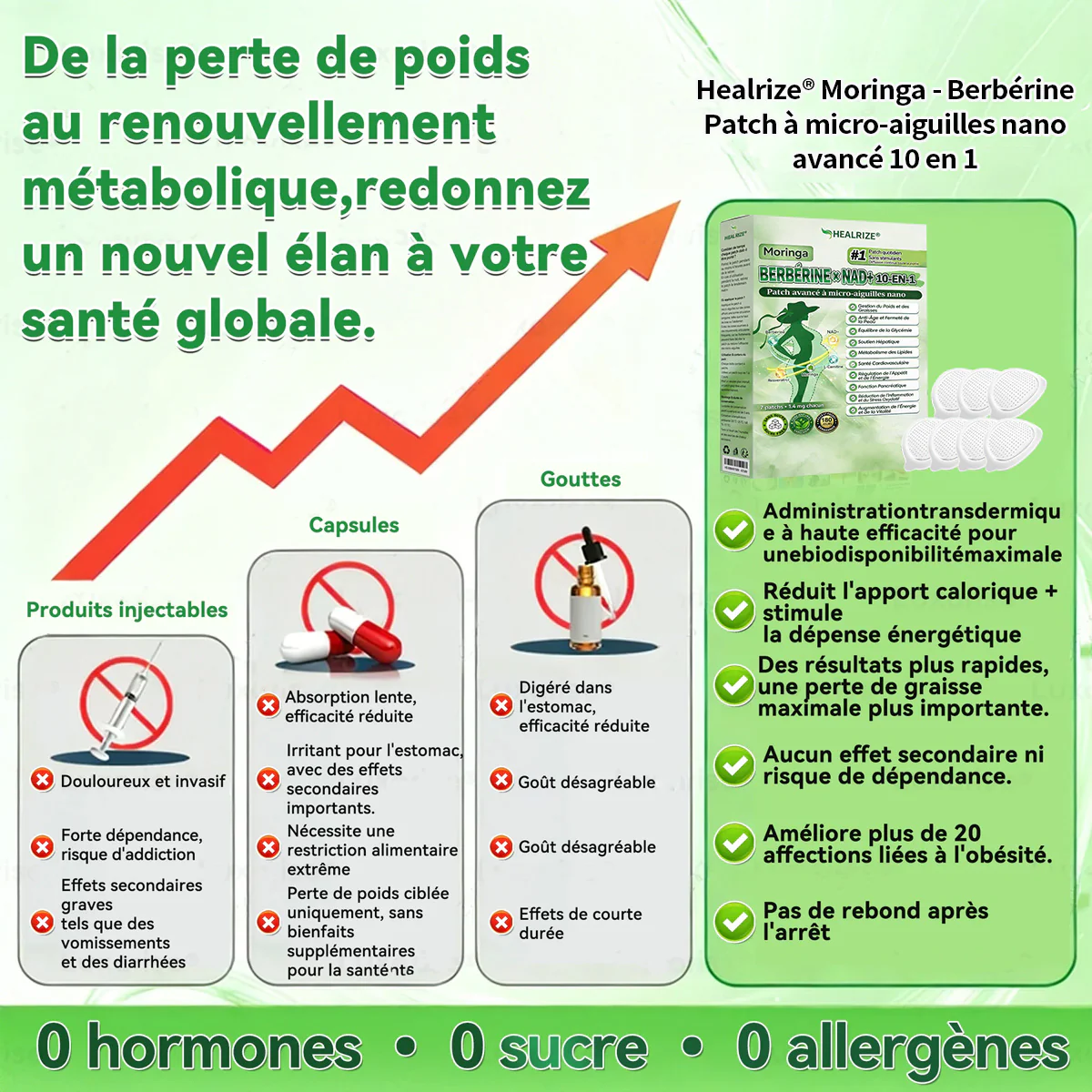 Magasin Officiel | Healrize® Moringa & Bérbérine 10-en-1 Patch Nanomicro-aiguilles Avancé👩⚕️ (Une application quotidienne, résultats visibles en 7 jours)🌼 Obésité, Diabète, Apnée du sommeil, Problèmes articulaires - Image 10