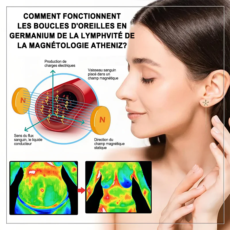 🔥𝐂𝐙𝐓𝐈𝐂𝐋𝐄® Lymphvity MagneTherapy Boucles d'oreilles en Germanium💎 (Portées une fois par jour, changements visibles en 7 jours) Soutien contre le surpoids, le diabète, l'apnée du sommeil et les douleurs articulaires 🍃 - Image 16