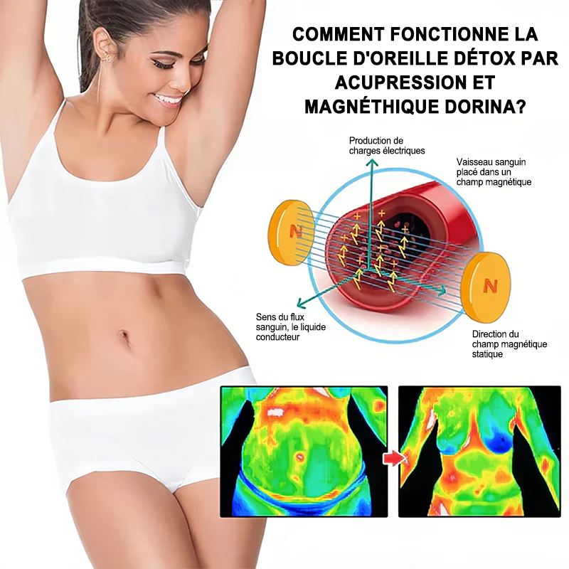 🔥𝐂𝐙𝐓𝐈𝐂𝐋𝐄® Lymphvity MagneTherapy Boucles d'oreilles en Germanium💎 (Portées une fois par jour, changements visibles en 7 jours) Soutien contre le surpoids, le diabète, l'apnée du sommeil et les douleurs articulaires 🍃 - Image 3