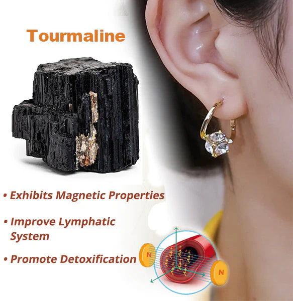 💠CZTICLE® Lymphvity MagneTherapy Boucles d’Oreilles en Germanium - Image 3