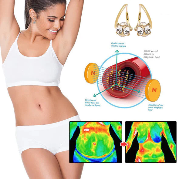 💠CZTICLE® Lymphvity MagneTherapy Boucles d’Oreilles en Germanium - Image 6