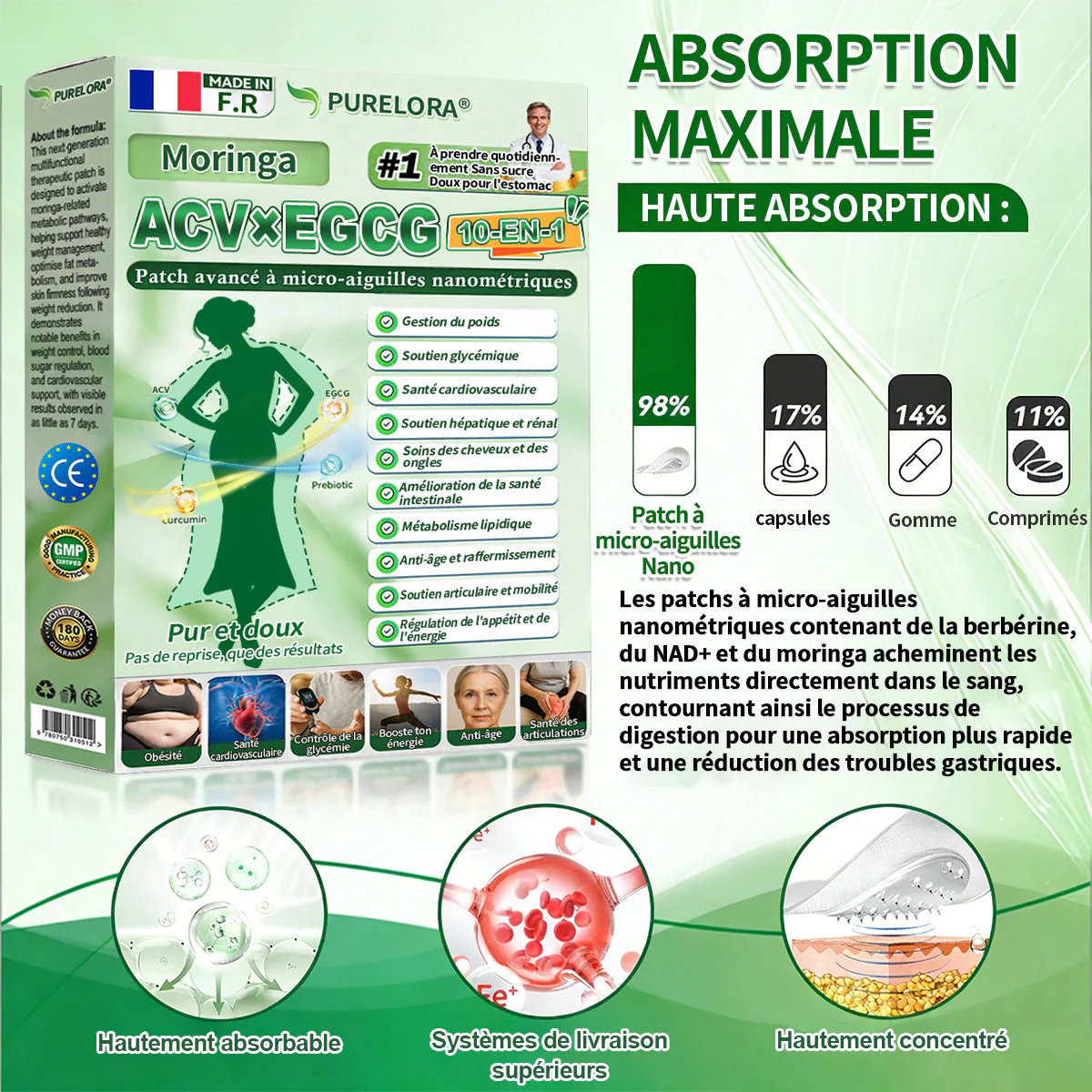 𝑷𝒖𝒓𝒆𝒍𝒐𝒓𝒂® 𝑨𝑪𝑽 × 𝑬𝑮𝑪𝑮 𝟏𝟎-𝒆𝒏-𝟏 𝐏𝐚𝙩𝙘𝙝 𝙈𝙞𝙘𝙧𝙤𝙣é𝙚𝒅𝒍𝒆 𝑨𝒗𝒂𝐧𝐜é 𝙉𝙖𝒏𝒐 (𝐔𝐧𝐞 𝐬𝐞𝐮𝐥𝐞 𝐟𝐨𝐢𝐬 𝐩𝐚𝐫 𝐣𝐨𝐮𝐫, 𝐜𝐡𝐚𝐧𝐠𝐞𝐦𝐞𝐧𝐭𝐬 𝐯𝐢𝐬𝐢𝐛𝐥𝐞𝐬 𝐞𝐧 𝟕 𝐣𝐨𝐮𝐫𝐬) ✅𝐏𝐨𝐮𝐫 𝐥’𝐨𝐛é𝐬𝐢𝐭é, 🅟🅔🅐🅤 🅡🅔🅛â🅒🅗é🅔,𝐝𝐢𝐚𝐛è𝐭𝐞, 𝐚𝐩𝐧é𝐞 𝐝𝐮 𝐬𝐨𝐦𝐦𝐞𝐢𝐥, 𝐩𝐫𝐨𝐛𝐥è𝐦𝐞𝐬 𝐚𝐫𝐭𝐢𝐜𝐮𝐥𝐚𝐢𝐫𝐞𝐬, 𝐞𝐭 𝐛𝐢𝐞𝐧 𝐩𝐥𝐮𝐬 - Image 5
